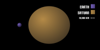 /album/fotogalerij-saturn/saturn-size-png1/
