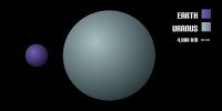 /album/fotogalerij-uranus/uranus-size-png1/